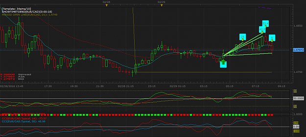 Click to Enlarge

Name: EURCAD m15 (02-29-2016 1644).png
Size: 55 KB