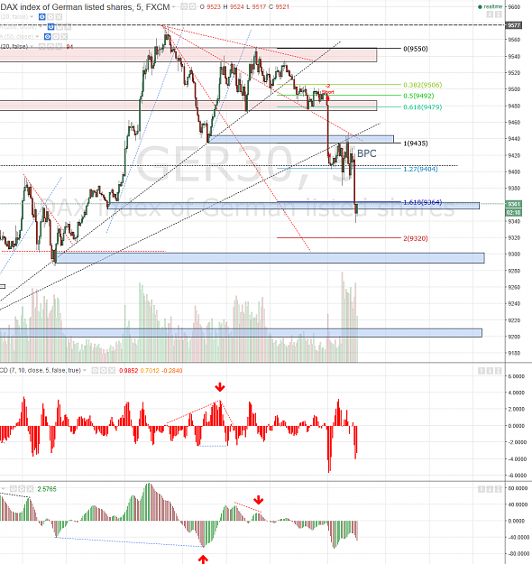 Click to Enlarge

Name: dax13.PNG
Size: 140 KB