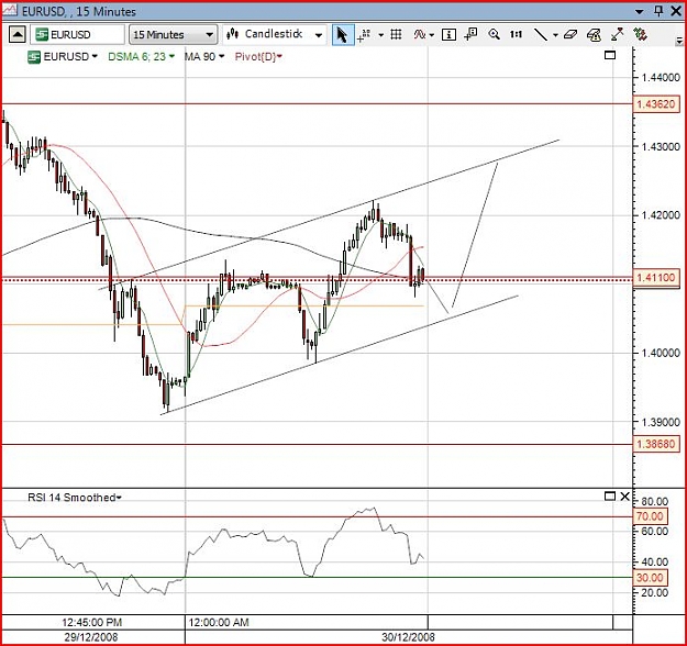 Click to Enlarge

Name: EURUSD 30-12-08.JPG
Size: 88 KB