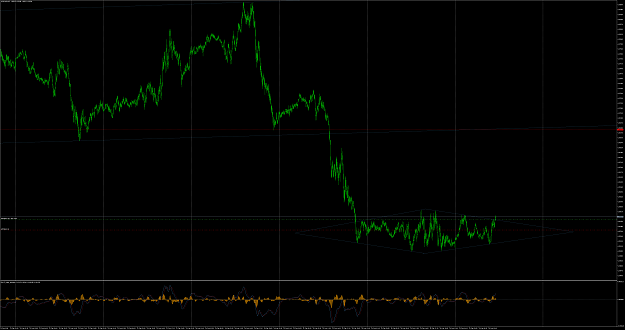 Click to Enlarge

Name: usdcad-m5-fxpro-financial-services-2.png
Size: 336 KB