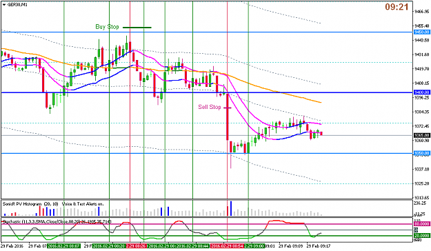 Click to Enlarge

Name: feb29 dax 1m 0921.png
Size: 44 KB