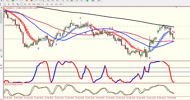Click to Enlarge

Name: EURNZD_290216.png
Size: 42 KB