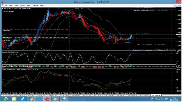 Click to Enlarge

Name: usdjpy.jpg
Size: 330 KB