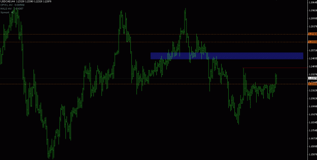 Click to Enlarge

Name: usdcad.GIF
Size: 19 KB
