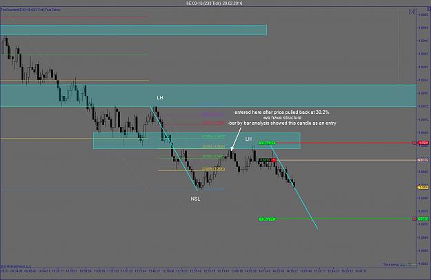 Click to Enlarge

Name: 6E 03-16 (233 Tick)  29_02_2016_trade progression.jpg
Size: 122 KB