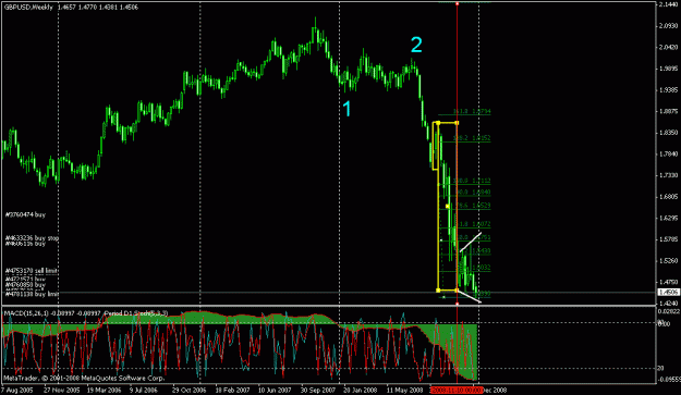 Click to Enlarge

Name: gbpusd_122908_001a_w1.gif
Size: 24 KB