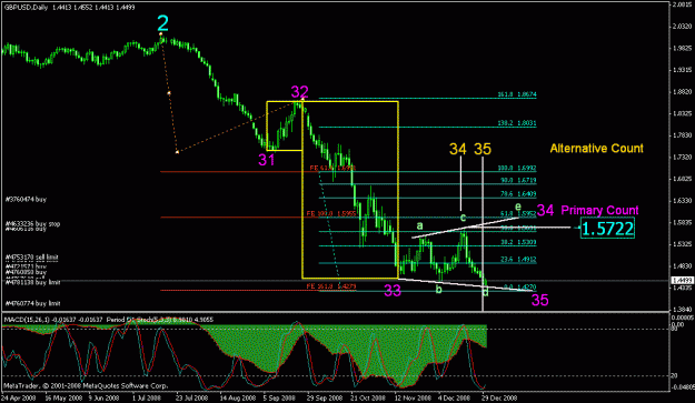 Click to Enlarge

Name: gbpusd_122908_001b_d1.gif
Size: 23 KB