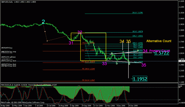 Click to Enlarge

Name: gbpusd_122908_001b_d1a.gif
Size: 22 KB