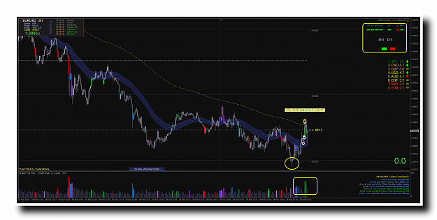 Click to Enlarge

Name: Snapshot2016-02-29_07-48-52_EURUSDi_M1_.png
Size: 44 KB