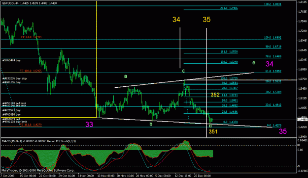 Click to Enlarge

Name: gbpusd_122908_001c_h4b.gif
Size: 21 KB