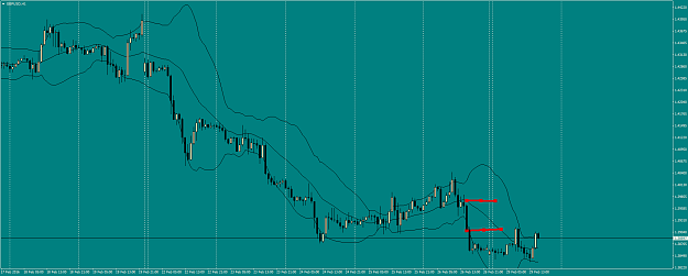 Click to Enlarge

Name: gbpusd-h1-activtrades-plc.png
Size: 57 KB