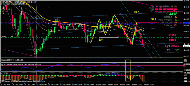 Click to Enlarge

Name: 31dec-sell-gu.gif
Size: 40 KB
