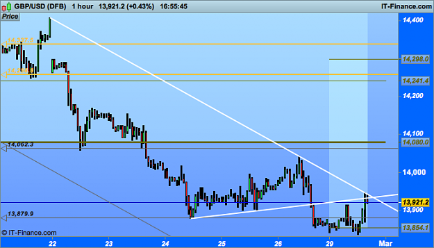 Click to Enlarge

Name: gbp h1.png
Size: 29 KB
