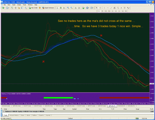 Click to Enlarge

Name: no trades....gif
Size: 57 KB