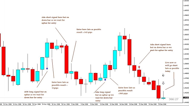 Click to Enlarge

Name: EOD 1 day hold.jpg
Size: 83 KB