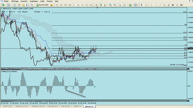 Click to Enlarge

Name: GBP_CHF.png
Size: 74 KB