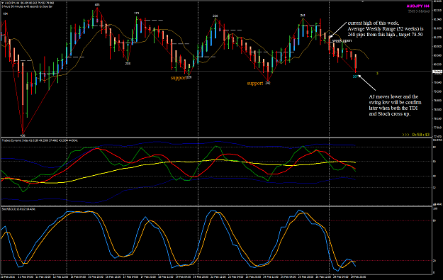 Click to Enlarge

Name: AJ H4 swing range in pips 1 Mar update.png
Size: 67 KB