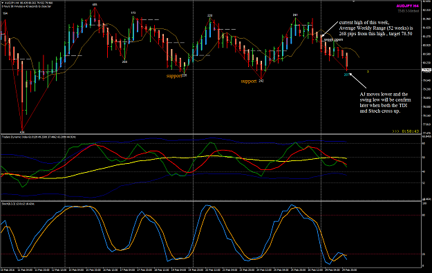 Click to Enlarge

Name: AJ H4 swing range in pips 1 Mar update.png
Size: 67 KB