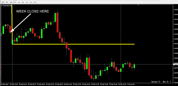 Click to Enlarge

Name: EURUSD.png
Size: 28 KB