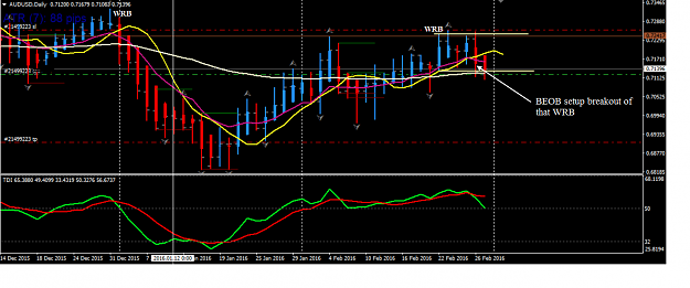 Click to Enlarge

Name: Kain775 AUDUSD D trade.png
Size: 158 KB