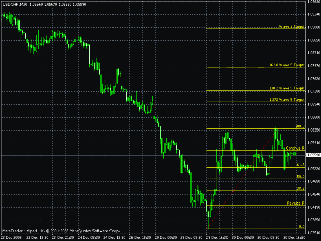Click to Enlarge

Name: fib7.gif
Size: 20 KB