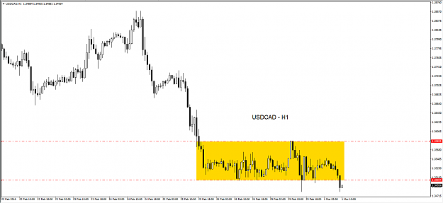 Click to Enlarge

Name: USDCAD.png
Size: 24 KB