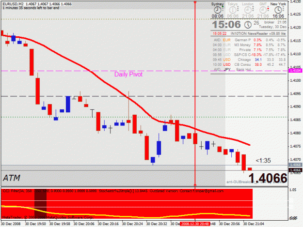 Click to Enlarge

Name: chart.gif
Size: 30 KB