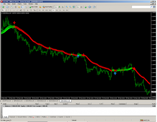 Click to Enlarge

Name: IMAGE_1_EUR-USD_H-1.png
Size: 82 KB