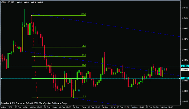 Click to Enlarge

Name: chart26.gif
Size: 12 KB