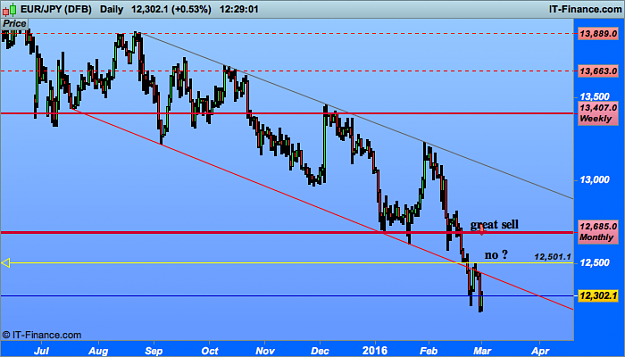 Click to Enlarge

Name: JPY plan d1  (DFB).png
Size: 30 KB
