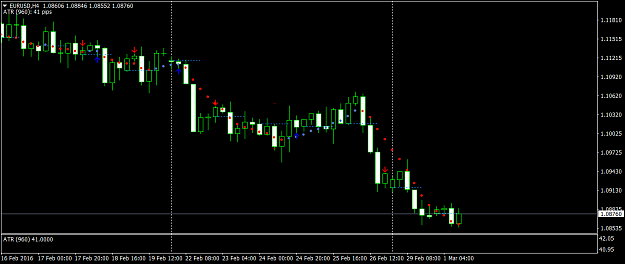 Click to Enlarge

Name: EURUSDH4.png
Size: 33 KB