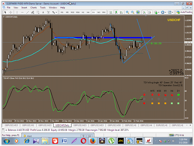 Click to Enlarge

Name: us chf.PNG
Size: 120 KB