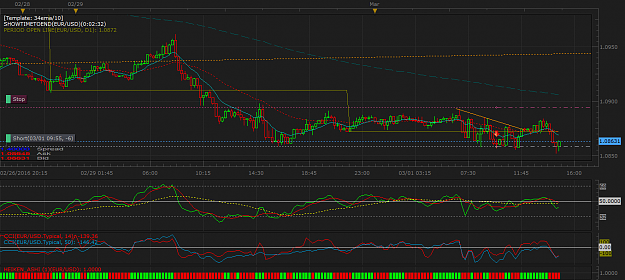 Click to Enlarge

Name: EURUSD m15 (03-01-2016 2257).png
Size: 60 KB