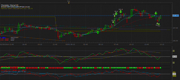 Click to Enlarge

Name: GBPJPY m15 (03-01-2016 2301).png
Size: 56 KB