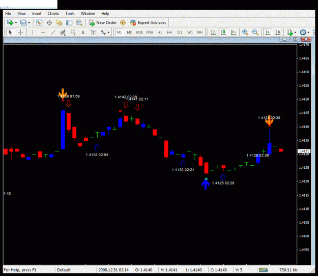 Click to Enlarge

Name: eurusd 1 min.gif
Size: 24 KB