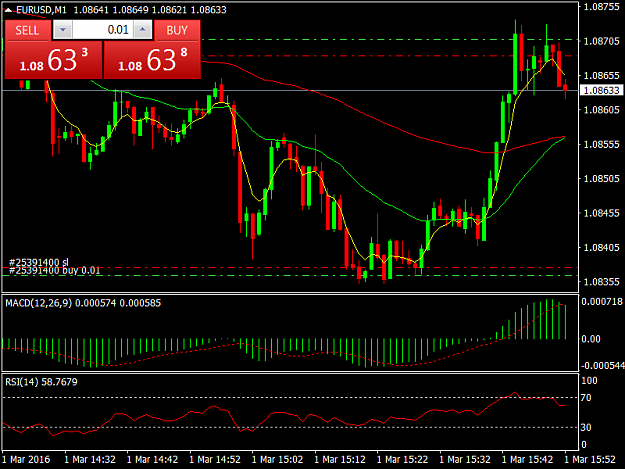Click to Enlarge

Name: EURUSDM1.png
Size: 39 KB
