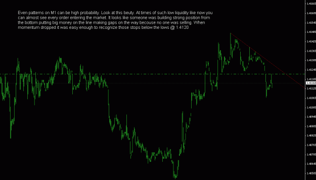 Click to Enlarge

Name: eurusd2.GIF
Size: 16 KB