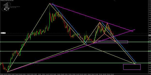 Click to Enlarge

Name: EurNzd Daily chart.png
Size: 94 KB