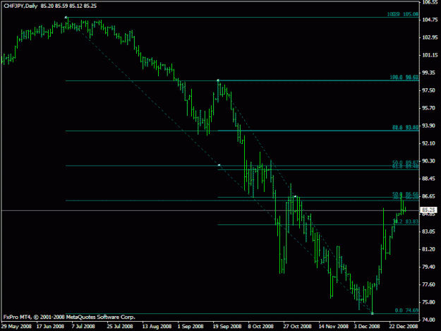 Click to Enlarge

Name: chfjpy d1.gif
Size: 15 KB