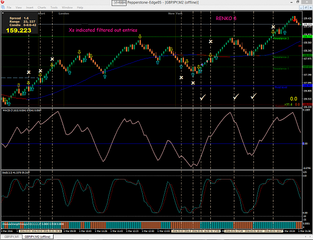 Click to Enlarge

Name: RENKO 24.png
Size: 76 KB