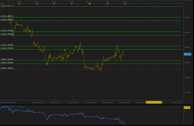 Click to Enlarge

Name: GBPUSD.png
Size: 68 KB
