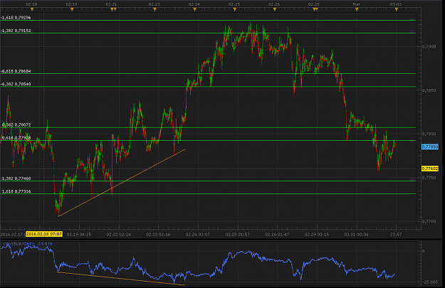 Click to Enlarge

Name: EURGBP.png
Size: 82 KB
