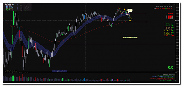 Click to Enlarge

Name: EURUSD_M1_.png
Size: 45 KB