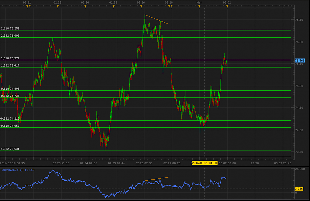 Click to Enlarge

Name: NZDJPY.png
Size: 79 KB
