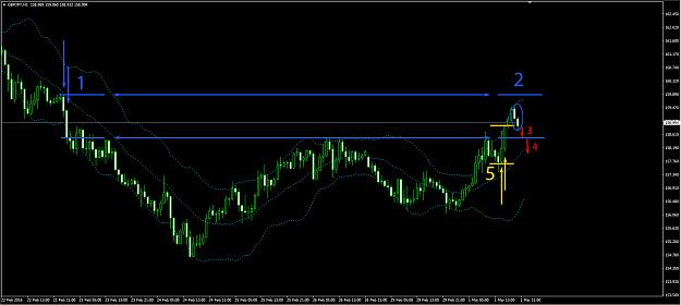 Click to Enlarge

Name: zones2.jpg
Size: 244 KB