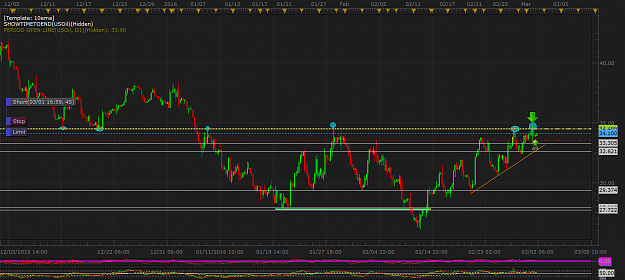 Click to Enlarge

Name: USOil H4 (03-02-2016 1151).png
Size: 55 KB