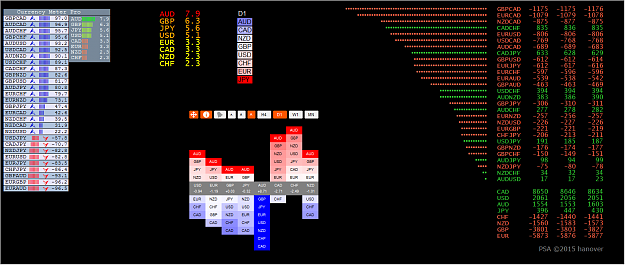 Click to Enlarge

Name: ALL_CSM.png
Size: 122 KB