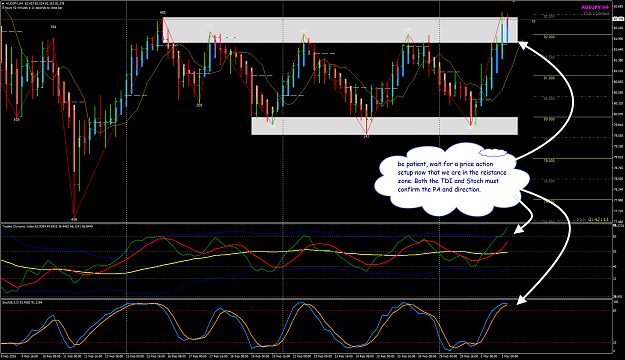 Click to Enlarge

Name: AUDJPY Week 09 2 Mar H4 trade potential.png
Size: 110 KB