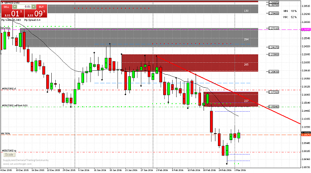 Click to Enlarge

Name: GBPNZDDaily.png
Size: 68 KB