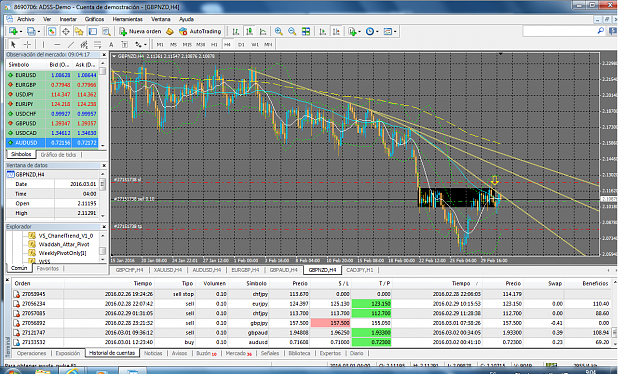 Click to Enlarge

Name: 444 pips.png
Size: 210 KB